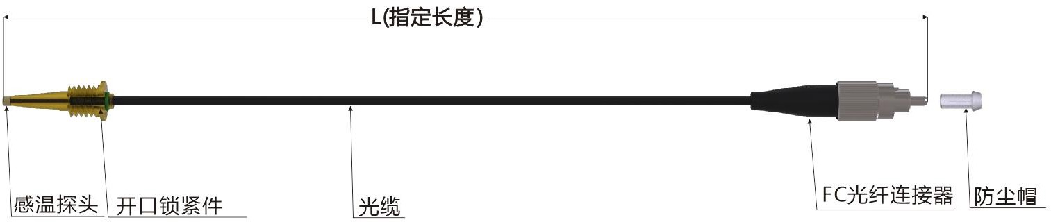 外型結(jié)構(gòu)